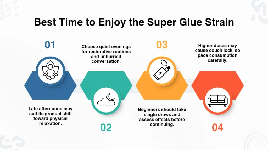 best time to smoke super glue strain.webp