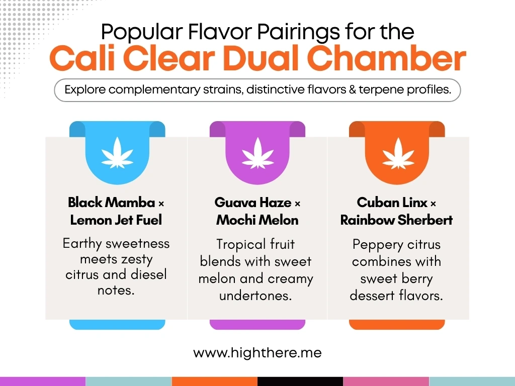 cali clear carts 2g
