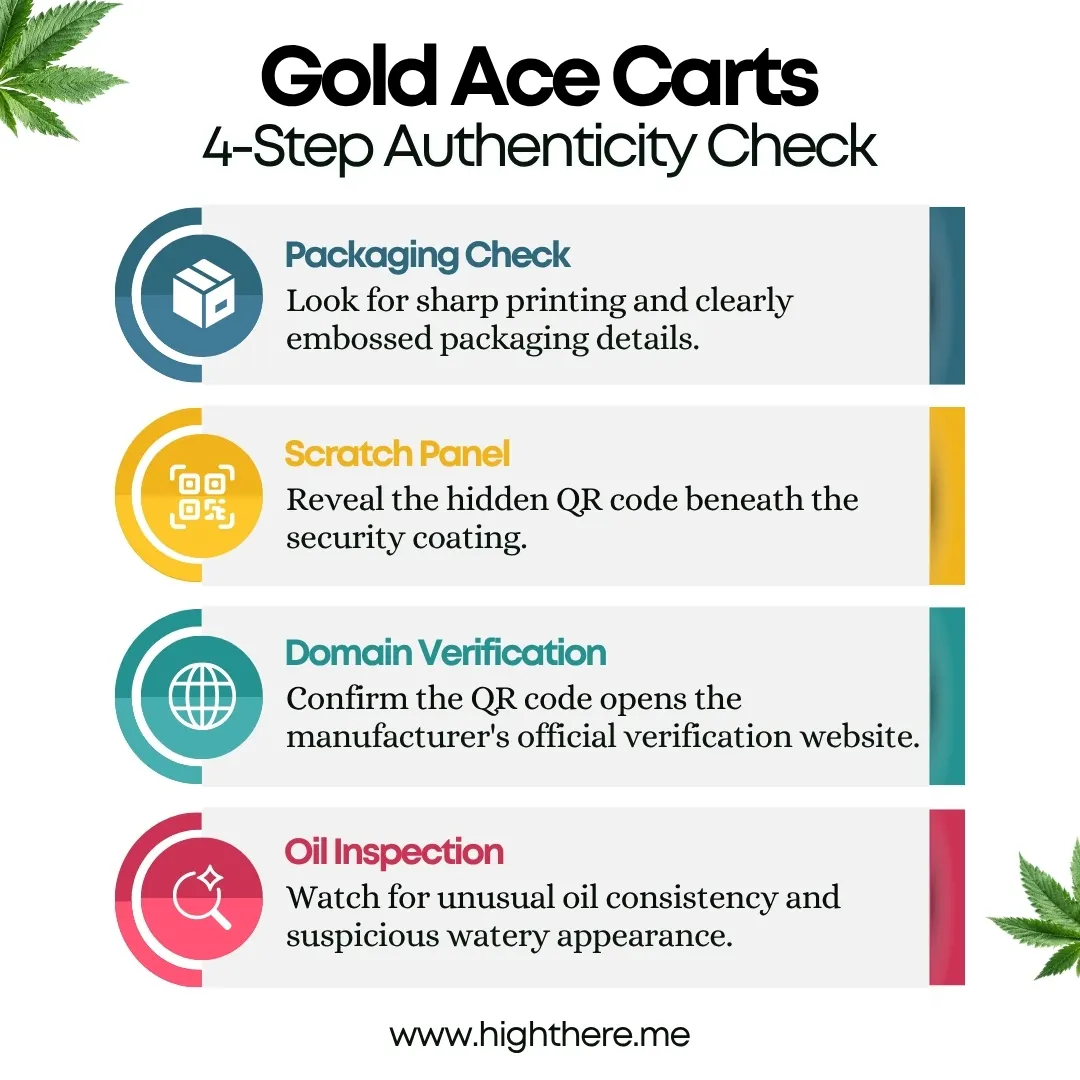 gold ace cart ultra