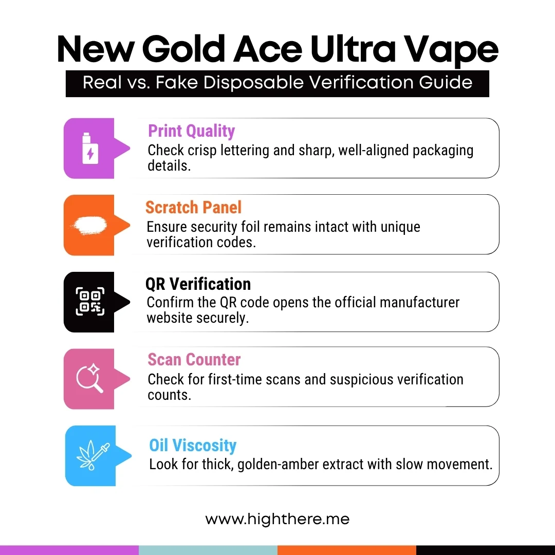 gold aces carts