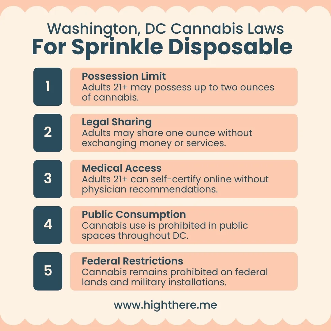 sprinklez disposable 2g