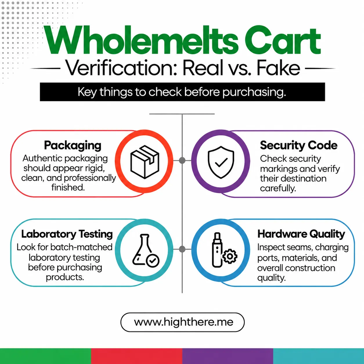Sip the Good Stuff: Everything You Want to Know About the Wholemelts Cart in DC